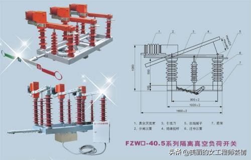 弹簧储能起动机是什么意思,手摇弹簧储能起动机工作原理