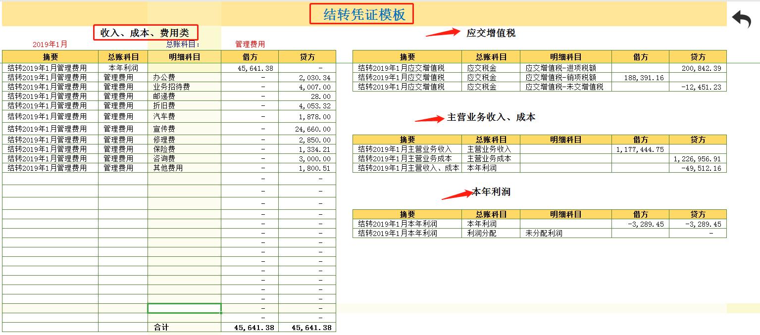 财务会计必学excel表格,财务会计常用500张excel表格模板