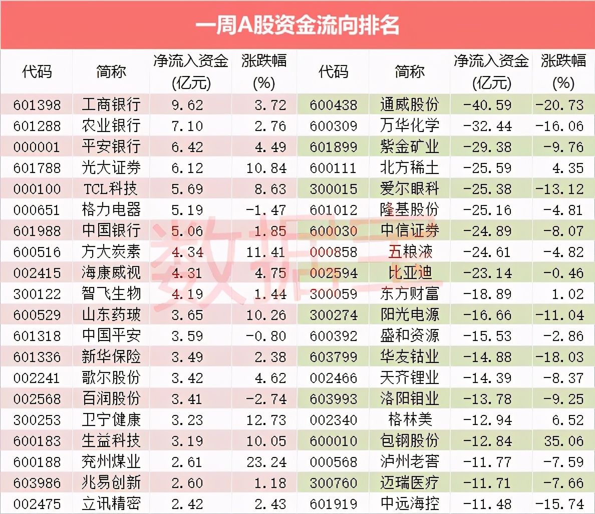 <html>
<head><title>502BadGateway</title></head>
<body>
<center><h1>502BadGateway</h1></center>
<hr><center>nginx</center>
</body>
</html>
<!--apaddingtodisableMSIEandChromefriendlyerrorpage-->
<!--apaddingtodisableMSIEandChromefriendlyerrorpage-->
<!--apaddingtodisableMSIEandChromefriendlyerrorpage-->
<!--apaddingtodisableMSIEandChromefriendlyerrorpage-->
<!--apaddingtodisableMSIEandChromefriendlyerrorpage-->
<!--apaddingtodisableMSIEandChromefriendlyerrorpage-->
