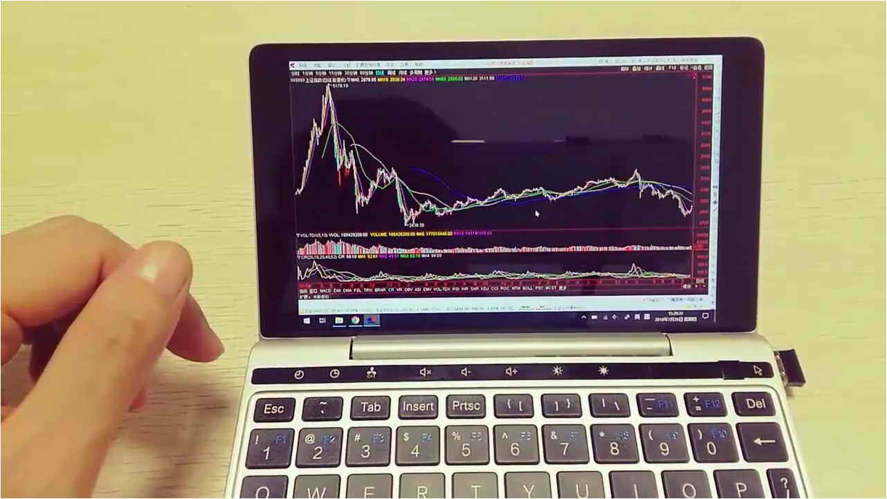 炒股没有赚钱的,炒股没技术全靠运气