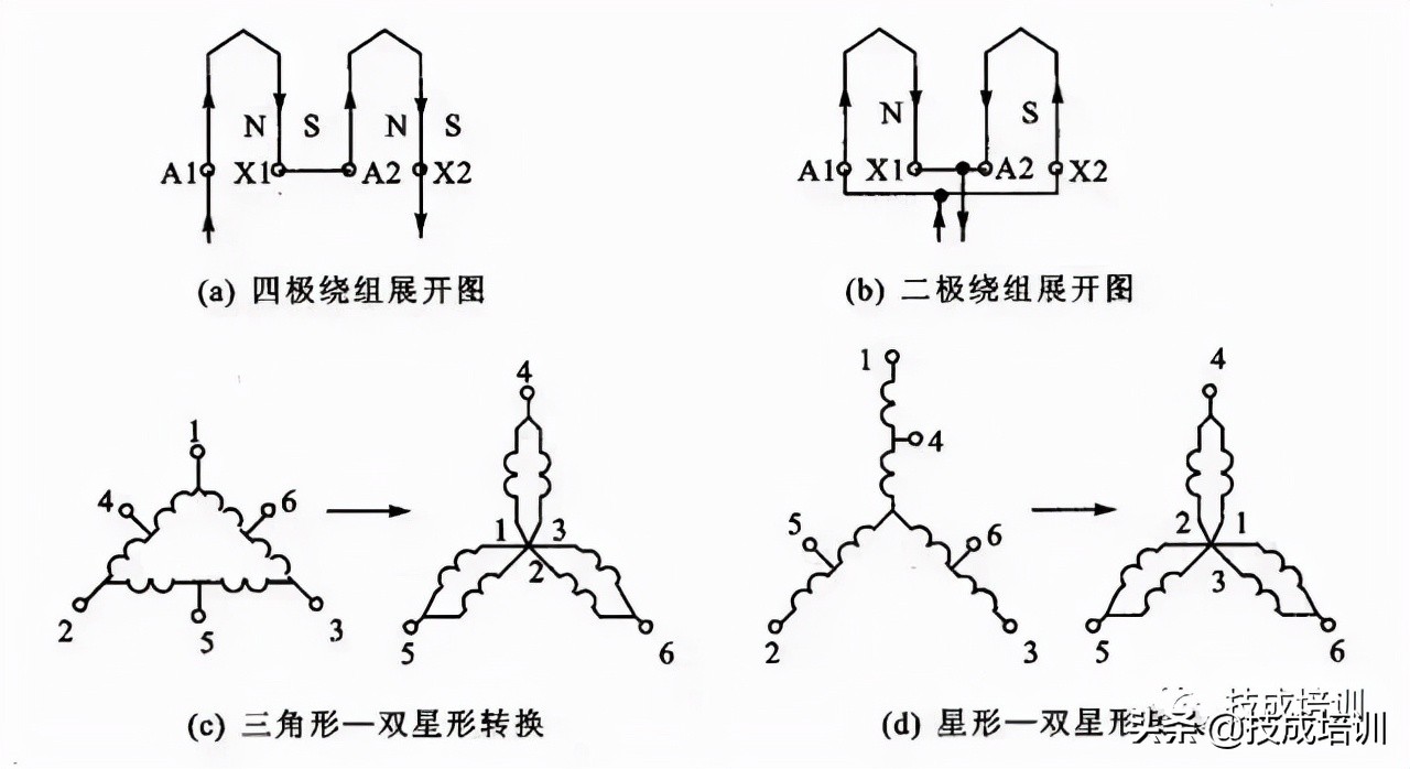 五分钟看懂电路图,必看6种电路图
