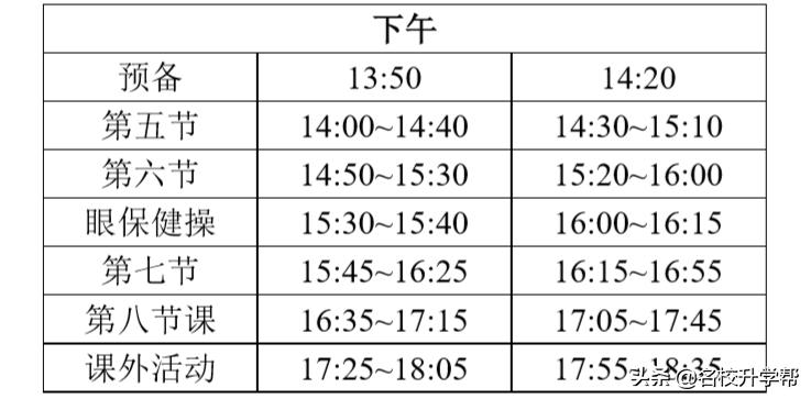 合肥一中为什么比六中八中厉害,合肥一中六中八中有几个校区