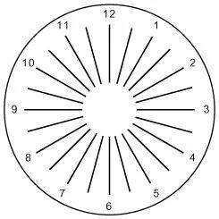 近视散光和单纯散光的症状区别,散光和近视的表现有什么区别