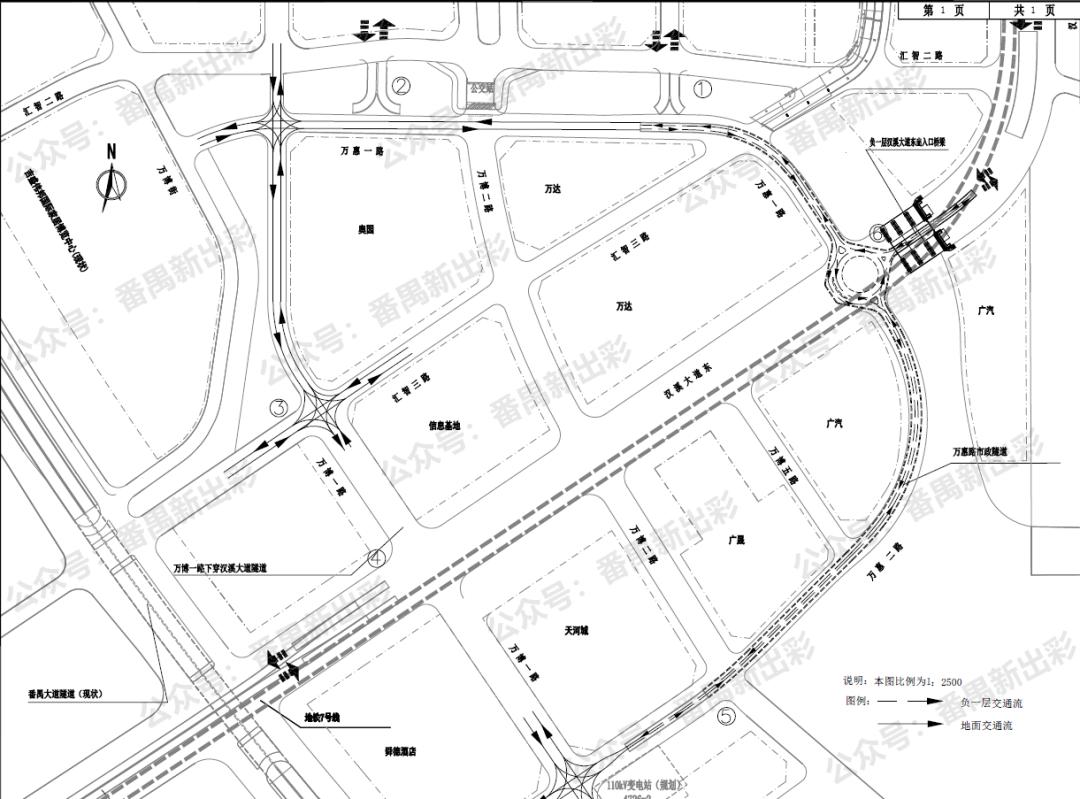 万博商务区控制性规划,万博商务区建设