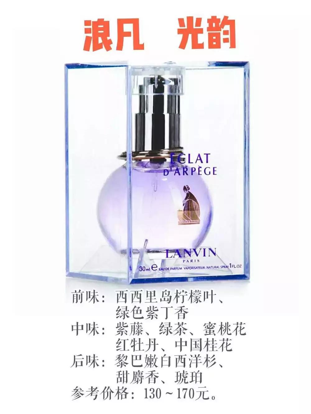 好用的香水女,好用的汽车香水