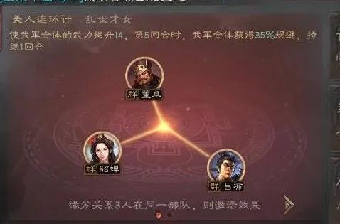 三国志战略版董卓貂蝉吕布强不强,三国志战略版貂蝉好不好抽
