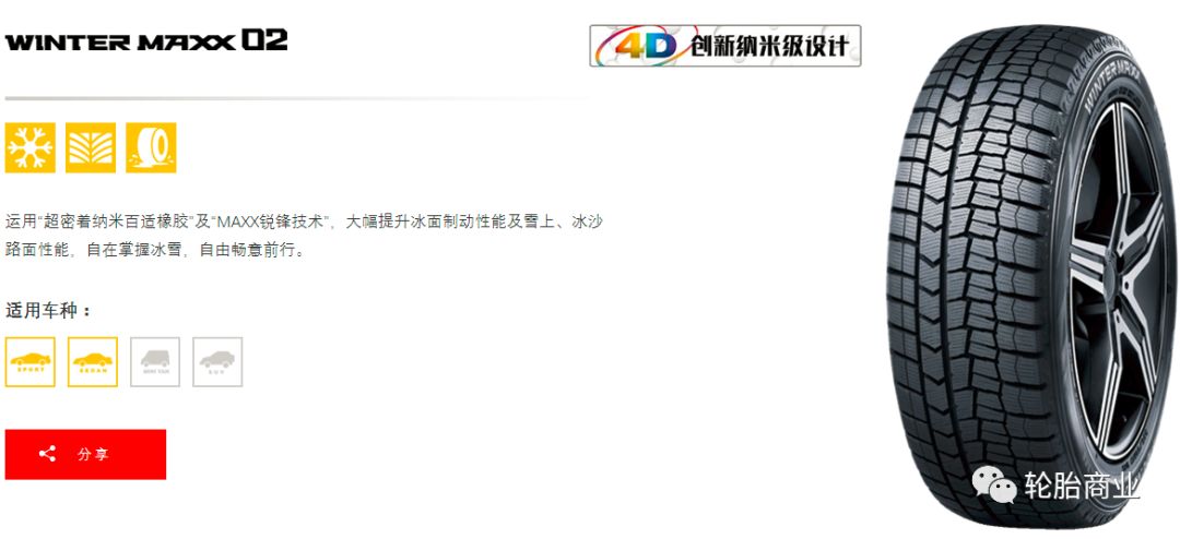 邓禄普雪地胎测评,邓禄普全地形轮胎冰雪路面