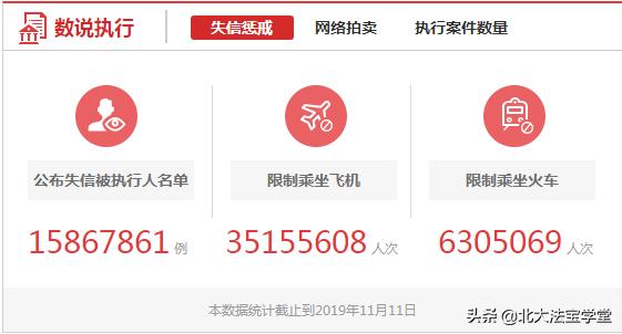 别人可以帮失信人买飞机票吗,失信人购买飞机票办法