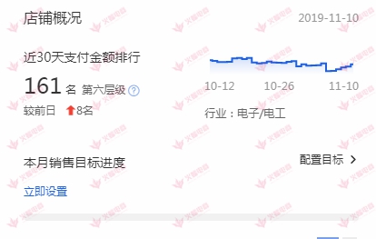 五金类目可以做什么产品,五金小类目推荐