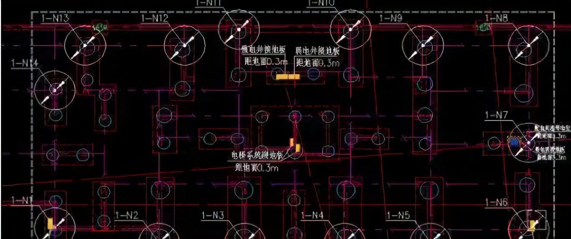 防雷接地应该符合哪些安全技术,防雷接地系统是什么