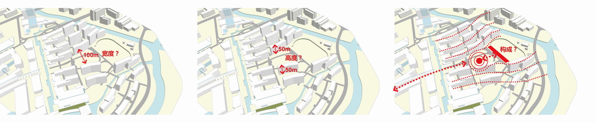 上海科技大学张江校区体育馆,上海科技大学体育学院