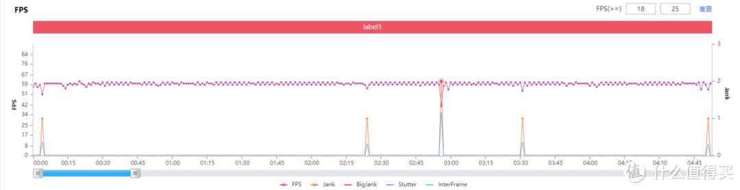 realmegt大师探索版详细测评,realmegtneo2t和realmegt大师版
