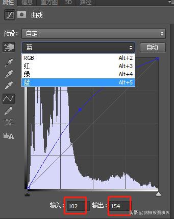 ps摄影后期软件工具使用教程,摄影ps后期工具栏设置