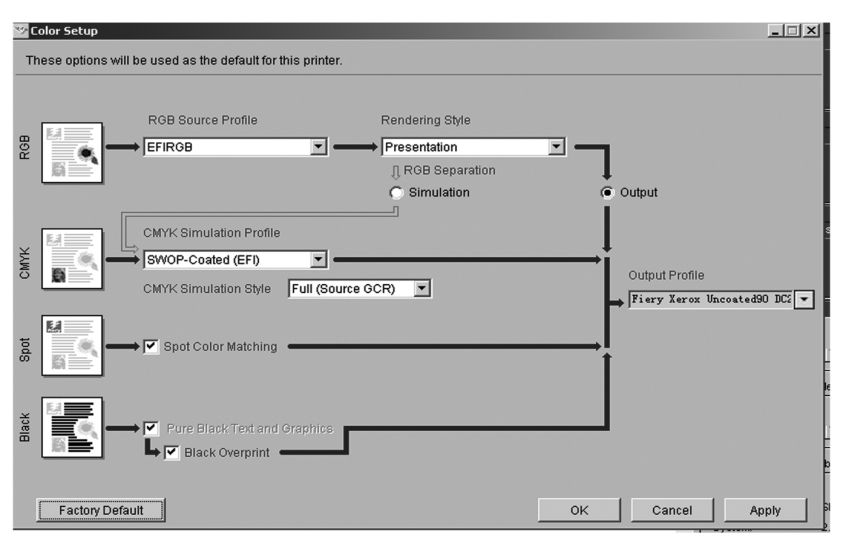 跑位、模糊、乱码……一文搞定打印常见问题