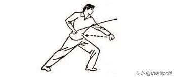 儿童少林拳教学基本拳法,少林通背拳实战用法