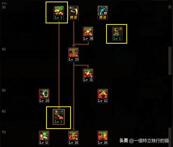 dnf技能加点男大枪,dnf漫游加什么技能点