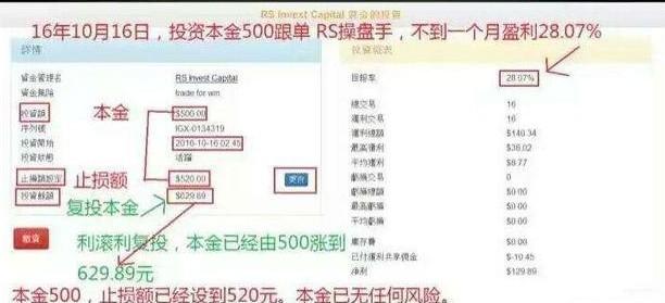 期货炒单是如何操作的,期货跟单靠谱吗