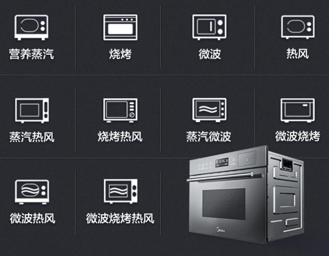 装修厨房需要买哪些电器,装修分享厨房规划及电器选购经验