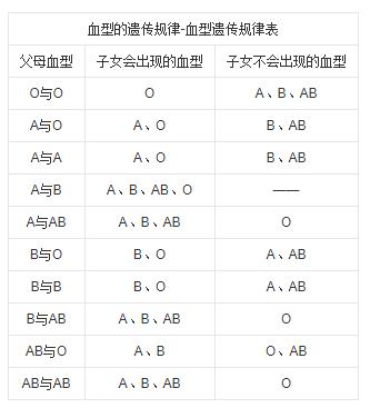 不要以为怀孕了就没事了,别以为怀孕就是享福