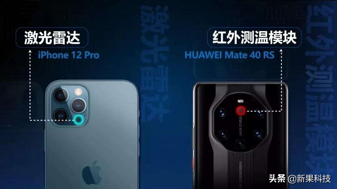 手机拍照的十大变化是什么,十年前的手机拍照vs十年后的拍照