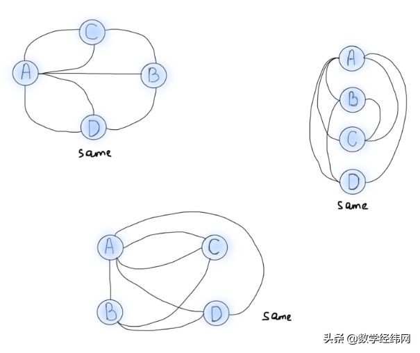 从七桥问题开始：全面介绍图论及其应用