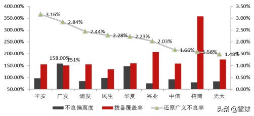 上海银行技术分析,上海银行股票投资价值
