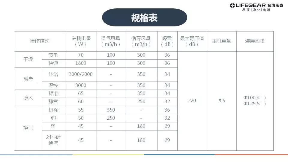 探店寻好物｜台湾乐奇：在小空间里创造出大智慧