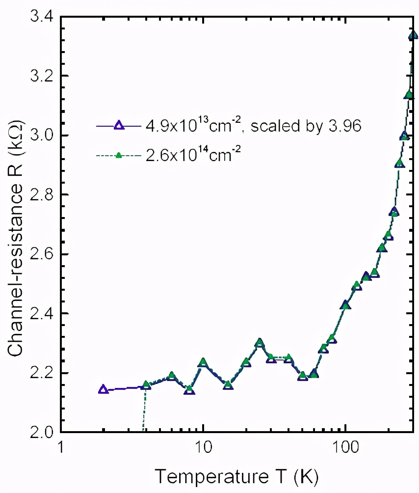 学术不端事件最新消息,学术不端的真实事件