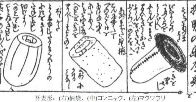 古代奇葩知识大全,古代女人的奇葩冷知识