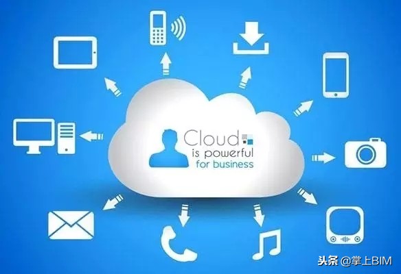 云计算采购平台,基于云计算的电子商务采购技术