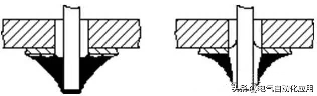 手工电烙铁焊接的五步操作方法,手工焊技巧及注意事项