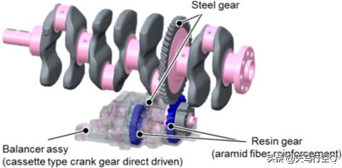 凯美瑞亚洲龙混合动力,凯美瑞亚洲龙2.5双擎发动机哪个好