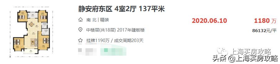 上海楼市的四大韧性,你不知道的上海楼市3大真相