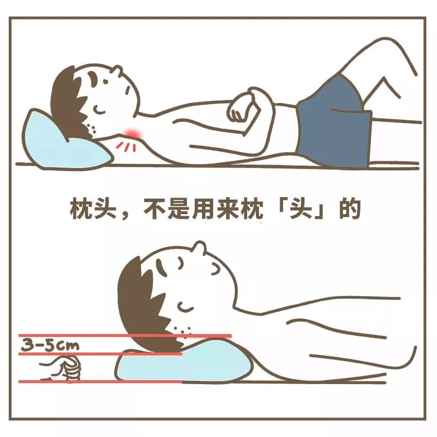 落枕脖子一边高一边低,脖子老落枕怎么回事