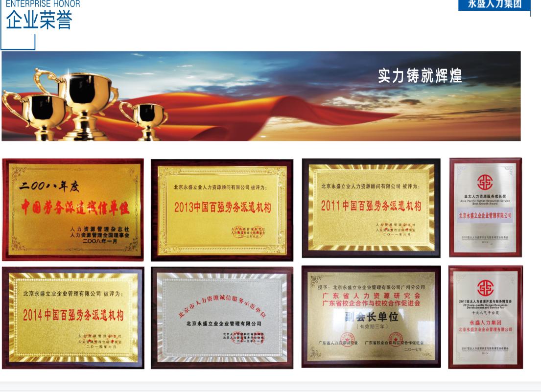 上海永盛人力集团,永盛人力集团青岛