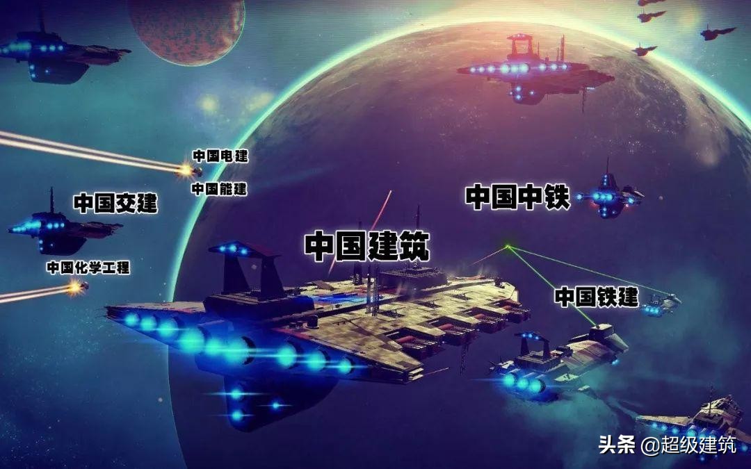 中国安能建设集团发展现状,中国安能建设总公司最新情况