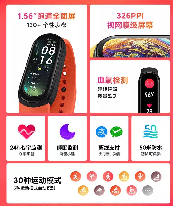 applewatchse手表功能讲解,苹果手表watchse有什么功能