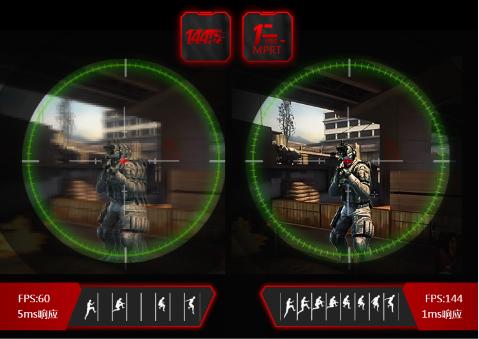 京东618电竞显示器,618值得买的电竞显示器