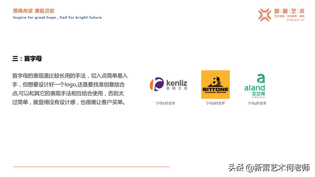 视觉传达设计手绘快题,考研题目视觉传达设计的主要特征