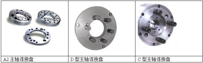液压卡盘油缸安装方法,数控车床液压卡盘安装全过程