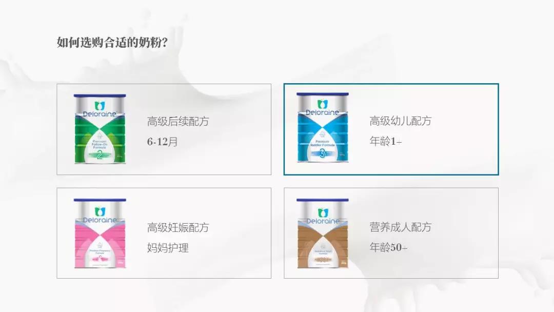 ppt中怎么突出重点数字,ppt重点图片细节展示