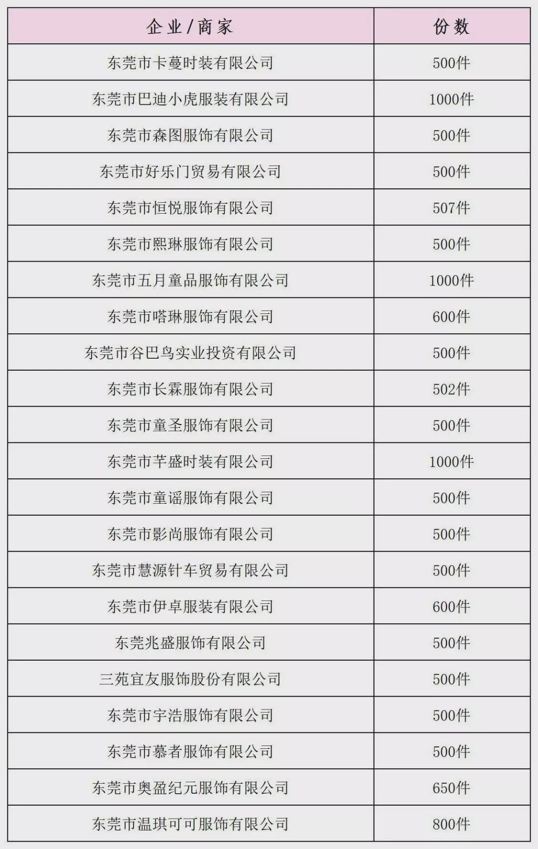 冬日里的温暖传递,冬日的温暖和幸福在彼此间传递