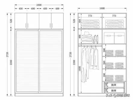 定制衣柜十大猫腻,定制衣柜算价格注意事项