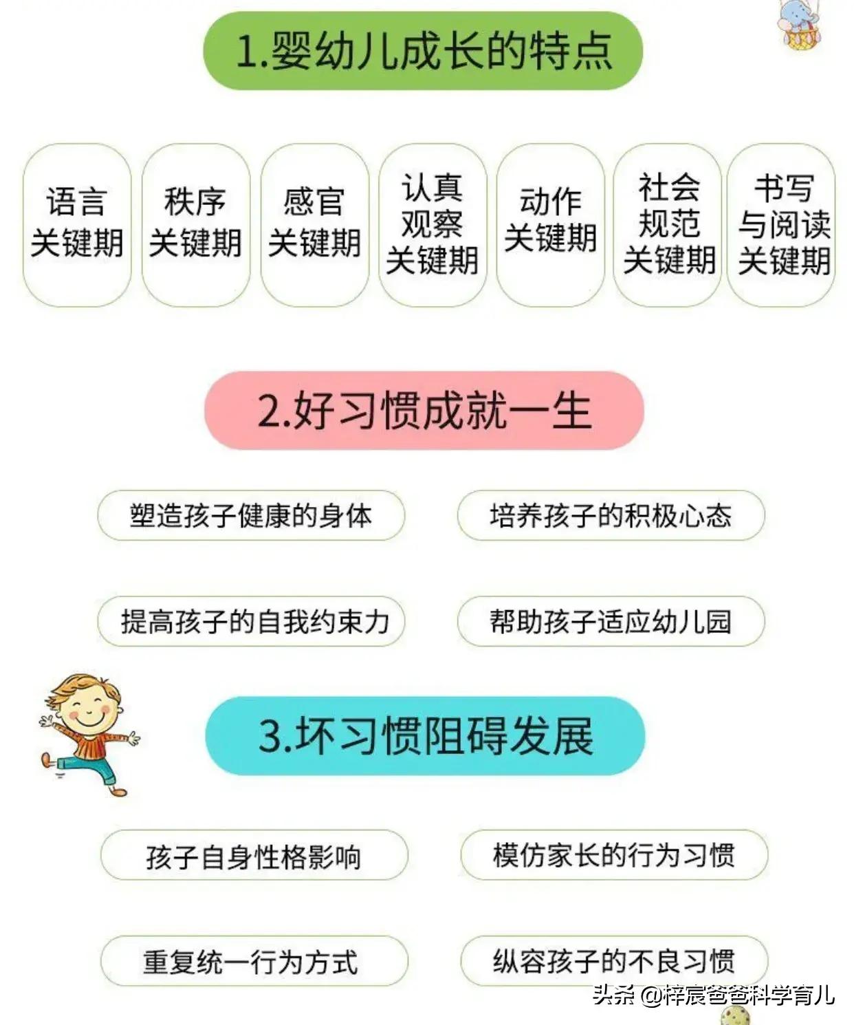 清华学霸分享各科的高分秘诀,700分考生妈妈分享经验