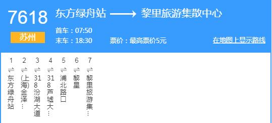 没学历在上海干什么可以挣15000,月薪不足5000的看过来