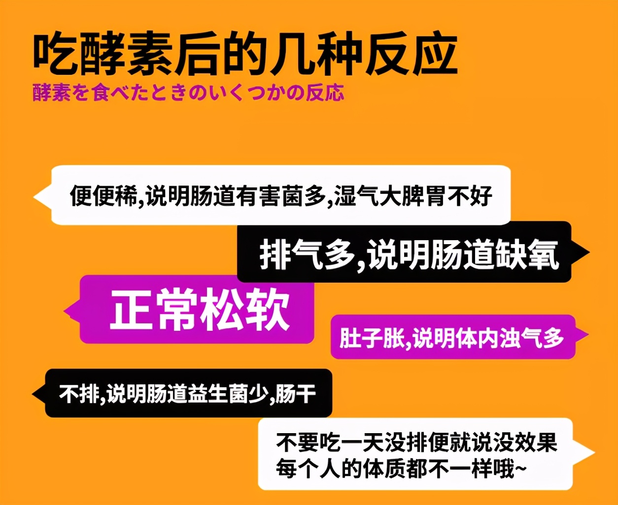酵素真的那么好吗,酵素是不是很好的肥料