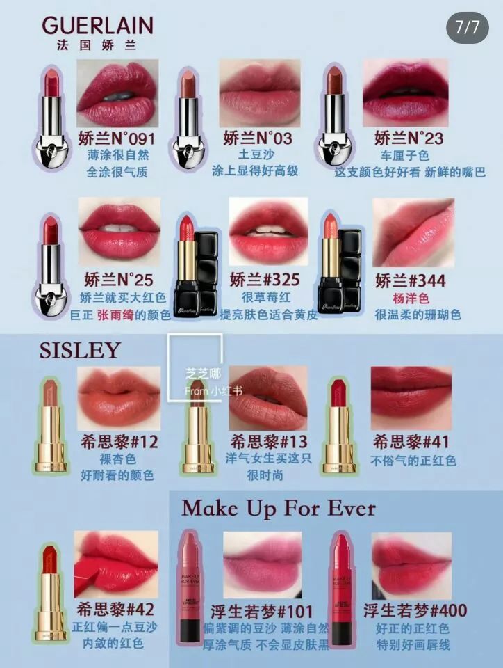 李佳琦推荐的口红排行榜前十名,李佳琦推荐的纪梵希口红清单