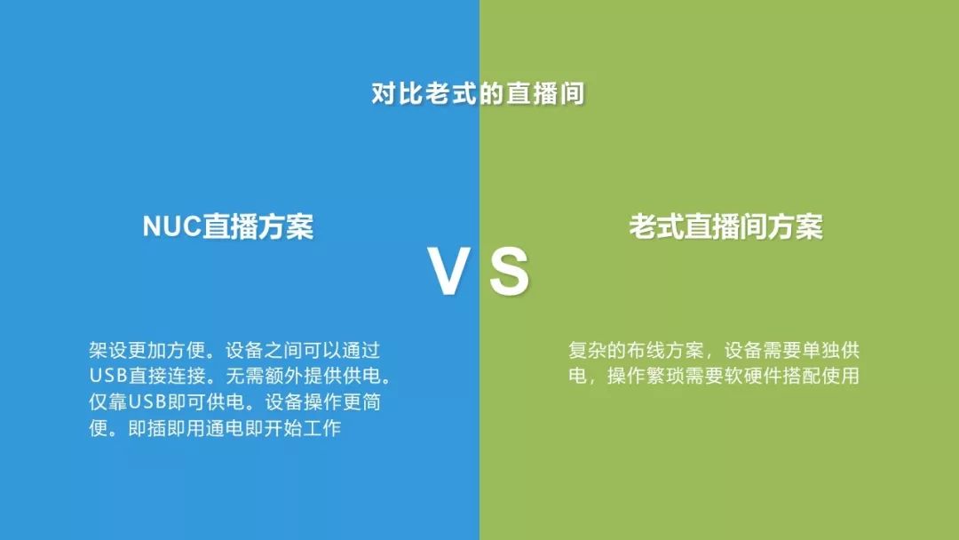 天创恒达TC-300聚合路由器,天创恒达和海康威视摄像机对比