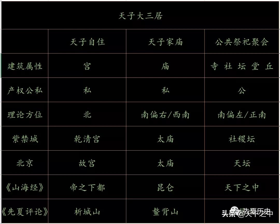 易经涣卦的寓意,易经涣卦解说