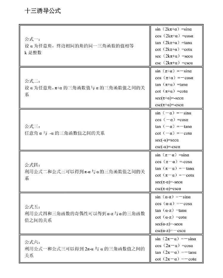 涓夎鍑芥暟涓囪兘鍏紡绉掓潃,涓夎鍑芥暟杈呭姪鍏紡绉掓潃